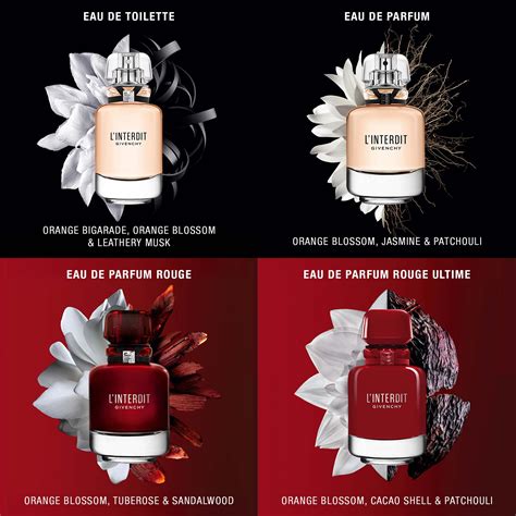 l'interdit rouge givenchy dupe